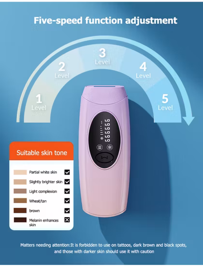 Mais recente tecnologia de equipamentos de beleza Sapphire Ice cool IPL Depilação indolor